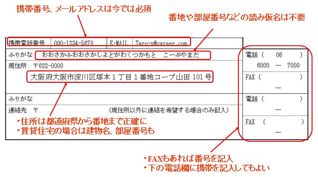 履歴書・住所等|幸せなサラリーマン講座